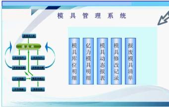 怎樣的深圳模具廠才能幫助你早日實(shí)現(xiàn)量產(chǎn)？